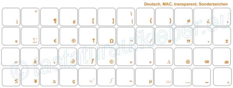 Tastaturaufkleber Sonderzeichen, MAC, transparent, Tastaturlayout Deutsch(Deutschland)