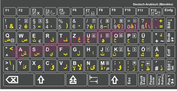 Tastaturaufkleber Deutsch-Arabisch (Marokko)