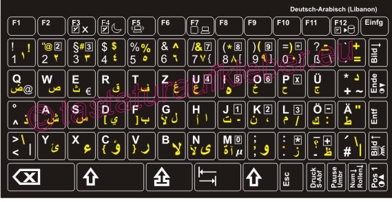 Tastaturaufkleber Deutsch-Arabisch (Libanon)