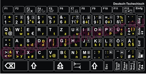 Tastaturaufkleber Deutsch-Tschechisch