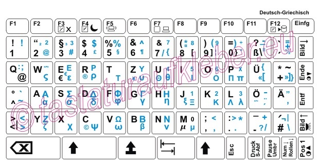 Tastaturaufkleber Deut-Griechisch