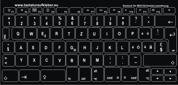 Deutsch (CH) für Mac