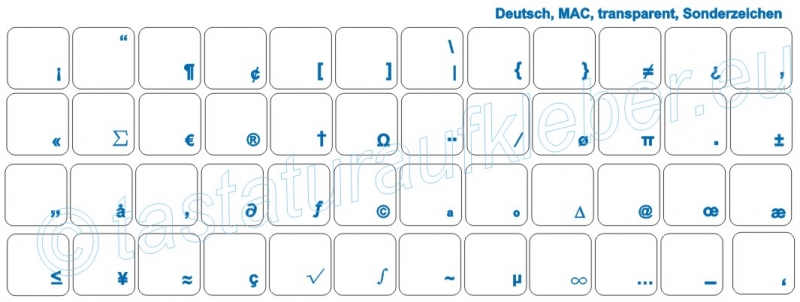 Tastaturaufkleber Sonderzeichen