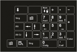 Ziffernblock/Numpad