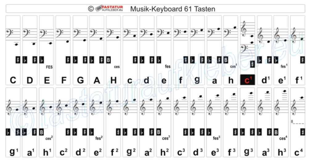 Klavier Noten Beschriftet - 88 Tasten Elektronische ...