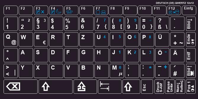 Tastaturaufkleber DEUTSCH für verschiedene Notebook und ...