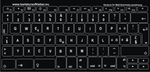 TASTATURAUFKLEBER DEUTSCH (SCHWEIZ) MAC