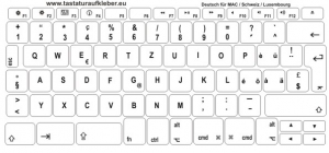 TASTATURAUFKLEBER DEUTSCH (SCHWEIZ) MAC