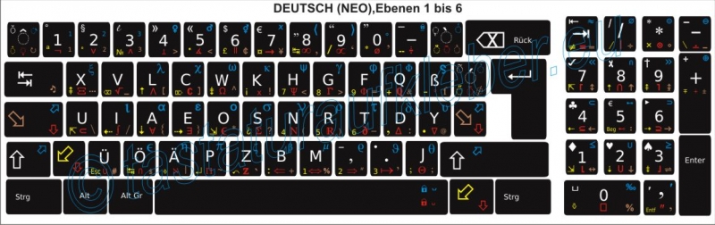 Tastaturaufkleber DEUTSCH (NEO)