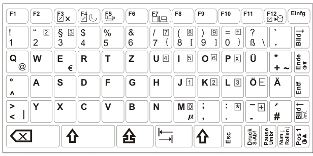 Aufkleber Deutsch, Schriftfarbe schwarz, Hintergrund weiss