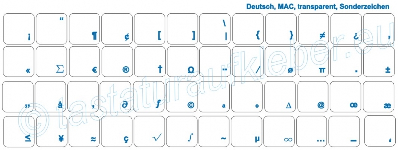 Tastaturaufkleber Sonderzeichen für Mac, transparent, Tastaturlayout Deutsch (Deutschland)