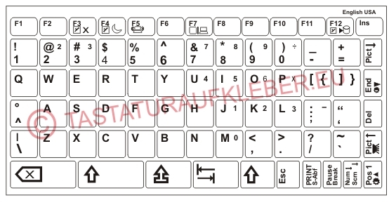 Tastaturaufkleber English (USA)