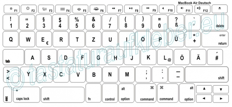 Tastaturaufkleber Deutsch für MacBookAir