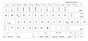 Tastaturaufkleber Deutsch für MacBookAir