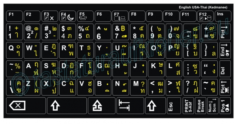 Tastaturaufkleber ENGLISCH-THAI