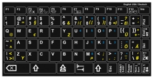 Tastaturaufkleber Englisch(US)-Deutsch