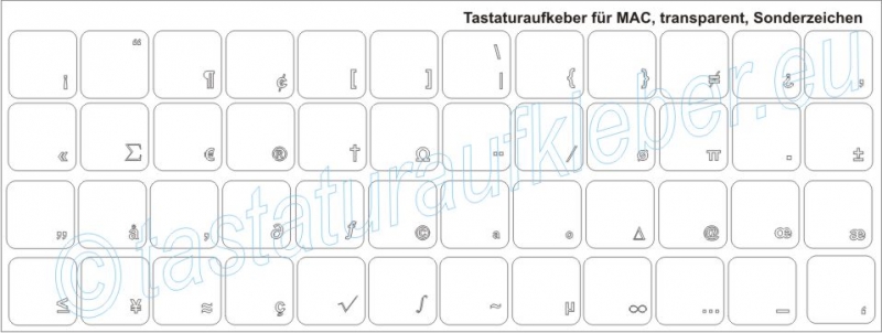 Tastaturaufkleber Sonderzeichen für Mac, Tastaturlayout Deutsch(Deutschland)