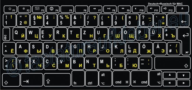 Tastaturaufkleber Deutsch-Russisch für Mac