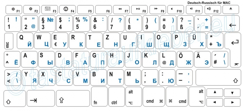Tastaturaufkleber DEUTSCH-RUSSISCH für Mac-Tastatur