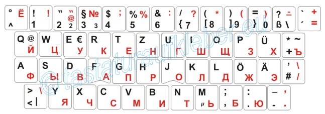 Tastaturaufkleber Deutsch-Russisch