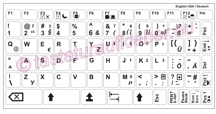 Tastaturaufkleber Englisch-Deutsch