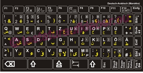 Tastaturaufkleber Deutsch-Arabisch