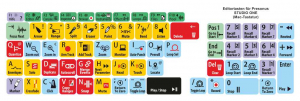Editor-Tastaturaufkleber für PreSonus Studio One Programm