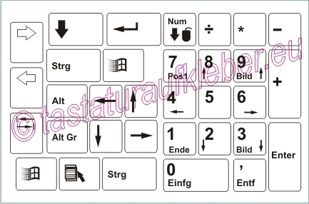 Tastaturaufkelber Zahlenblock