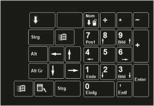 Tastaturaufkleber Zahlenblock