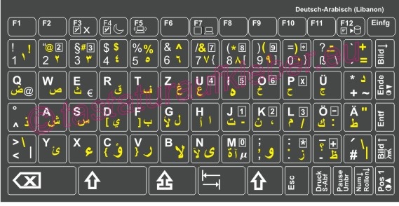 Tastaturaufkleber Deutsch-Arabisch (Libanon)
