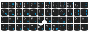Tastaturaufkleber DEUTSCH-ENGLISCH (US) für Lenovo ThinkPad E560/570/580