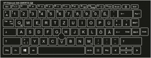 Tastaturaufkleber Deutsch / (QWERTZ)-Tastaturlayout für HP Elitebook 840 G8