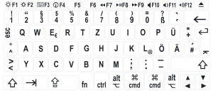 Tastaturaufkleber DEUTSCH für MAC-Tastatur Grosse Buchstaben