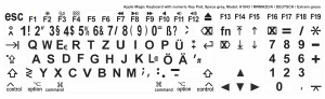 Tastaturaufkleber Deutsch für Apple Magic Keyboard A1843 – extrem große Schrift, 14×14 mm, weiß matt