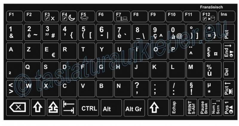 Tastaturaufkleber Französisch