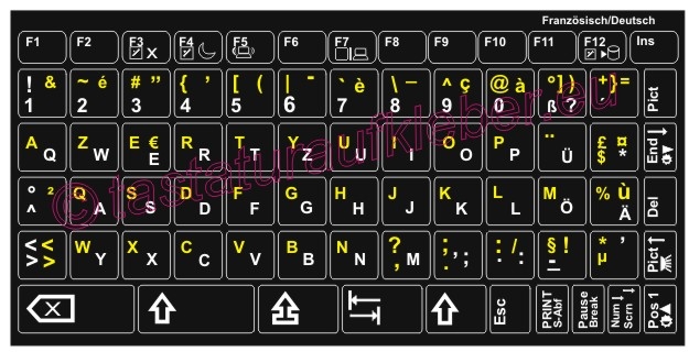Tastaturaufkleber Französisch-Deutsch