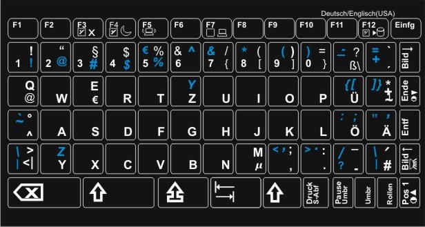 Tastaturaufkleber Deutsch(DE)-Englisch(USA)