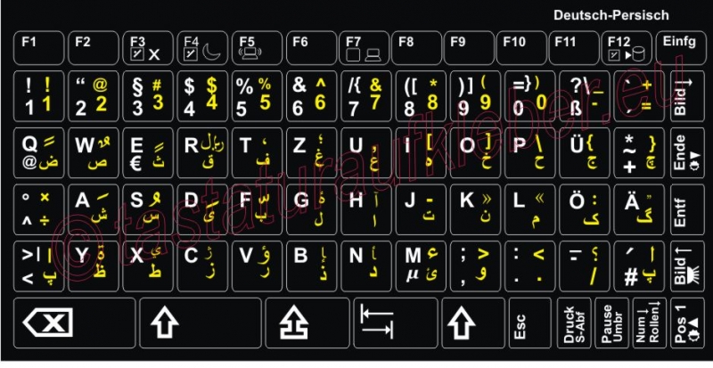 Tastaturaufkleber Deut.-Persisch