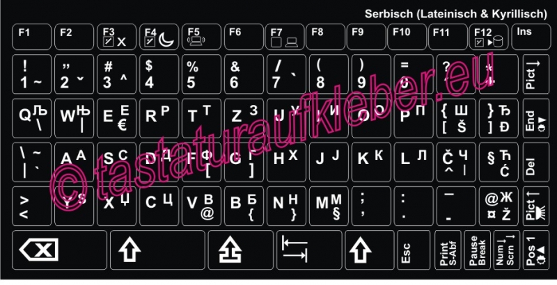 TASTATURAUFKLEBER SERBISCH