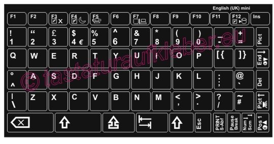 Tastaturaufkleber ENGLISCH (UK) mini
